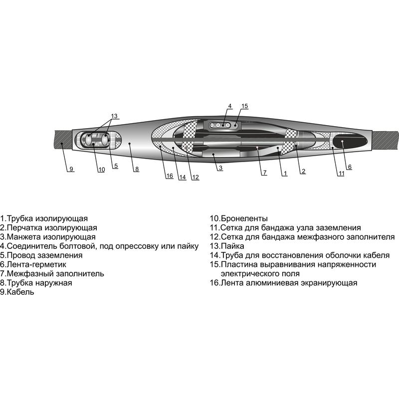 Муфта кабельная соединительная для кабелей с бумаж. и пласт. изол. 10кВ 3СТП-10(70-120)(М) с болтовыми соединителями Михнево 006005