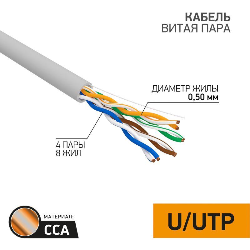 Кабель UTP 4х2х24AWG кат.5е медь (уп.50м) PROCONNECT 01-0043-3-50