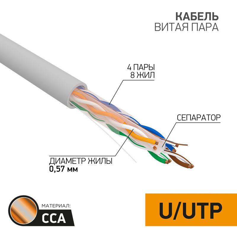 Кабель UTP 4х2х23AWG кат.6 омедн. алюм. 305м (м) PROCONNECT 01-0047-3