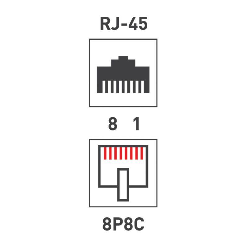 Розетка сетевая LAN на стену 1 гнездо 8Р8С (RJ-45) 5кат. Rexant 06-0104-B