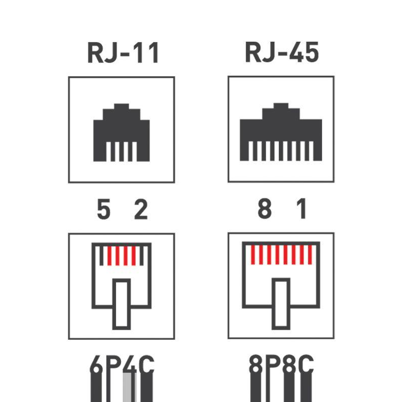 Розетка телефонная + сетевая LAN на стену гнездо 8Р8С (RJ-45)+гнездо 6Р-4С (RJ-11) Rexant 06-0106-C
