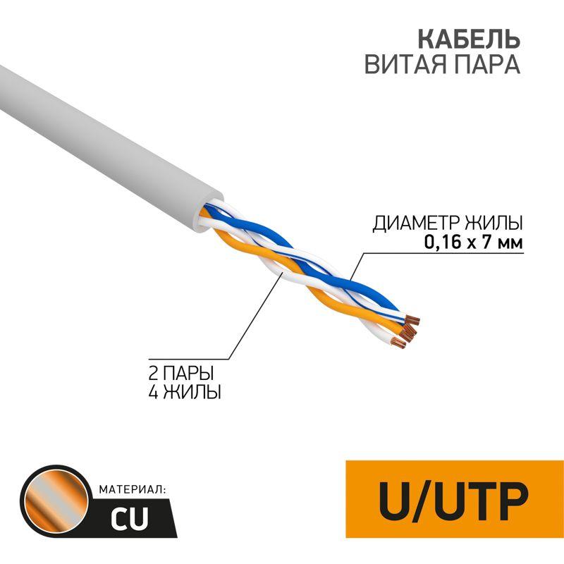 Кабель UTP 2х2х24AWG кат.5е медь (уп.305м) STRANDED Rexant 01-0026