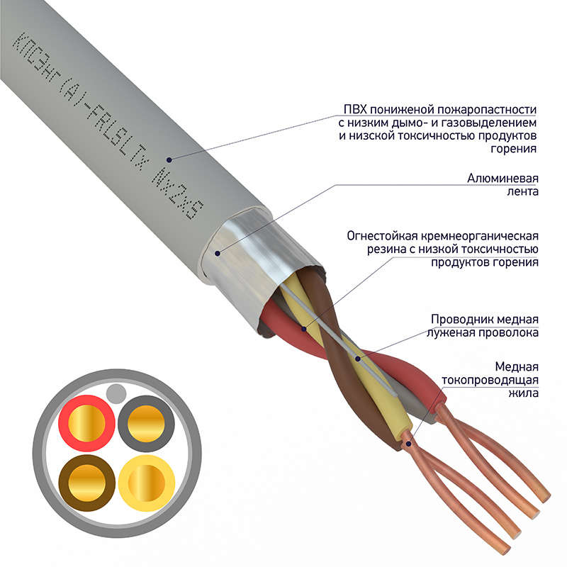Кабель КПСЭнг(А)-FRLSLTx 2х2х0.5 (м) Rexant 01-4937-1