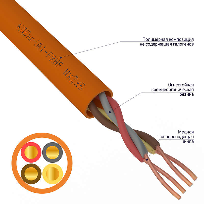 Кабель КПСнг(А)-FRHF 2х2х1 (м) Rexant 01-4925