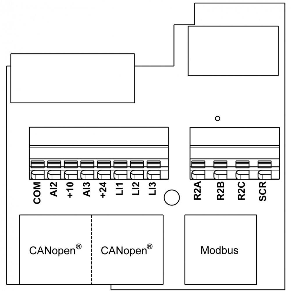 КОММУНИКАЦ КАРТА CANOPEN DASY CHAIN