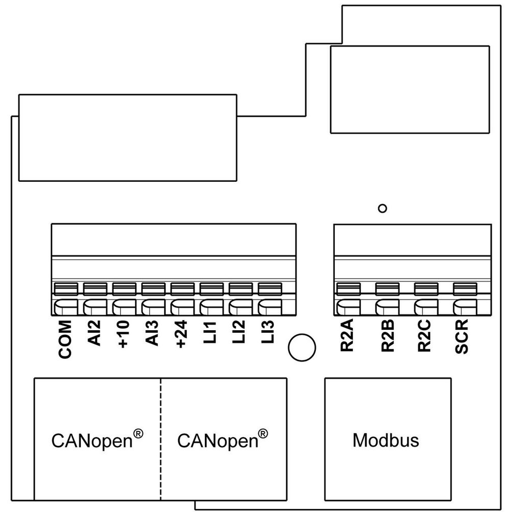 КОММУНИКАЦ КАРТА CANOPEN DASY CHAIN