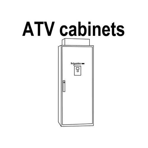 КАРТА MODBUS PLUS