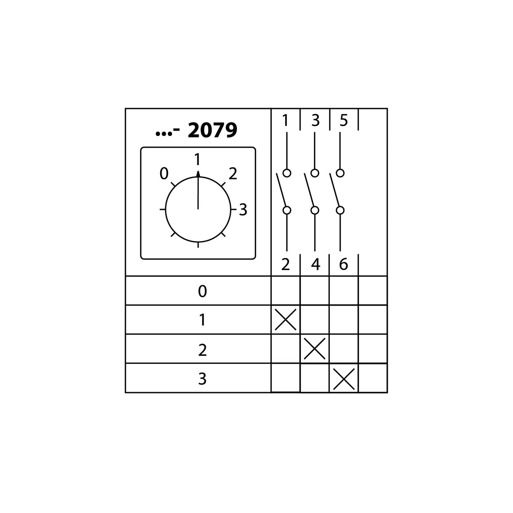 Кулачковый переключатель КПУ11-10/2079 (0-1-2-3 1р) TDM