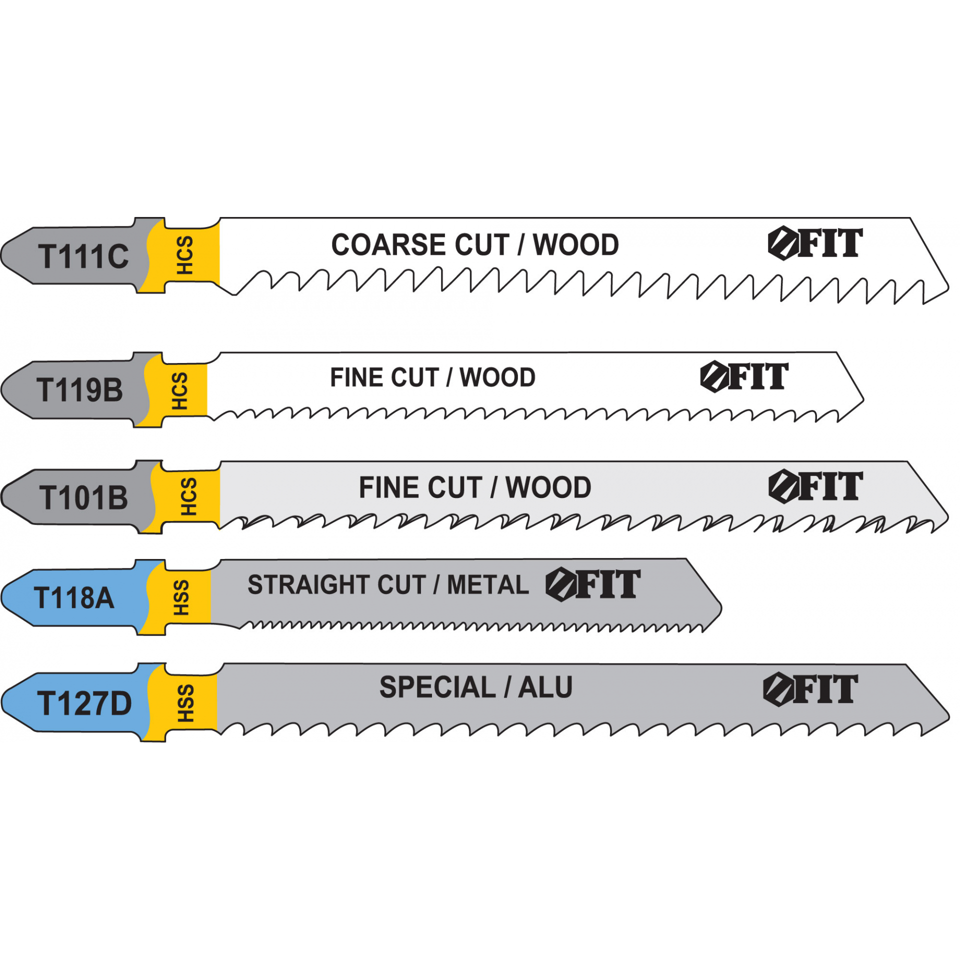 Набор полотен для электролобзика 5 шт. (T111C; T119B; T101B; T118A; T127D)
