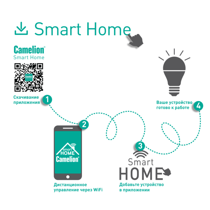 Camelion Smart Home LSH7/C35/RGBСW/Е14/WIFI (Эл.лампа светодиодная 7Вт Е14 RGB+DIM+CW 220В WiFi)