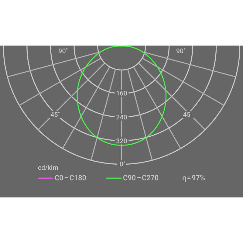 Светильник светодиодный 14 746 ДВО-01-П-30-4К-IP40-Армстронг Innolux 14746