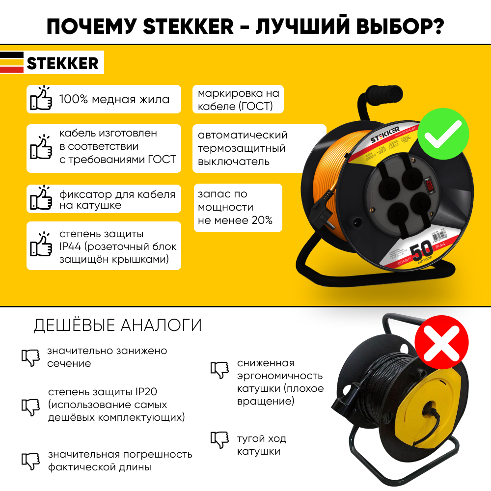 Удлинитель на пластиковой катушке Stekker STD02-41-50  50м, 4 гнезда с/з 3*1, оранжевый, серия Standart (UG)