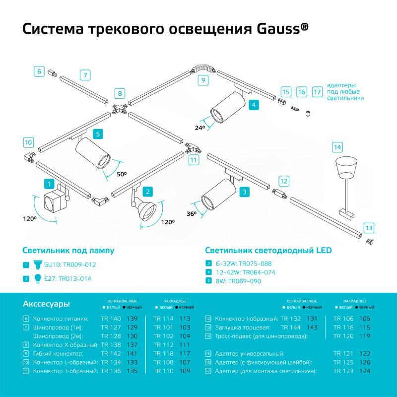 Шинопровод однофазный накладной 2 м белый (с адаптером питания и заглушкой) Track Gauss (TR102)