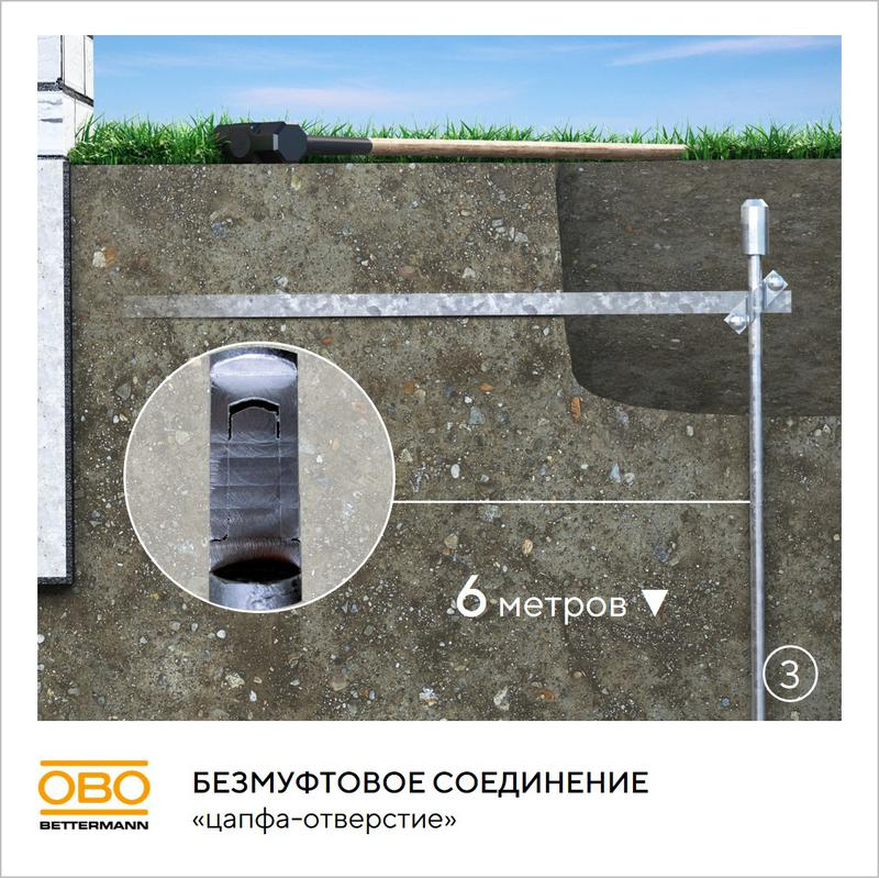 Комплект заземления 6м (EK 219 20 ST FT)