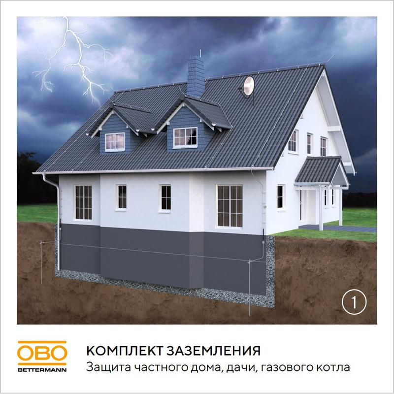 Комплект заземления 6м (EK 219 20 ST FT)