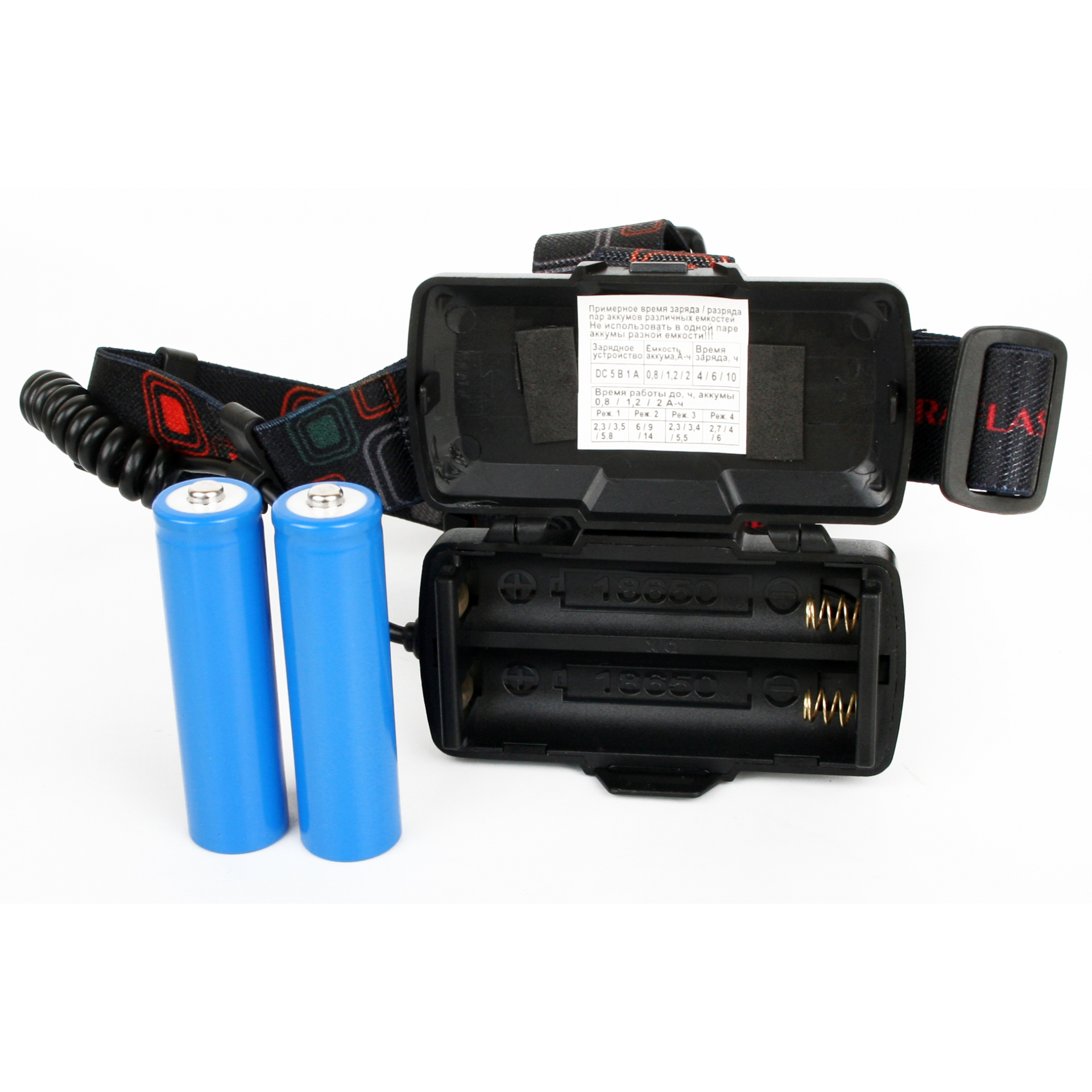 Ultraflash E1335 (фонарь налоб акк 3,7В, черный, 2LED, 4 Ватт, фокус, 2 ак 4 реж, метал, бокс)